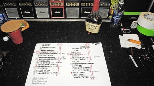 GNR Set List